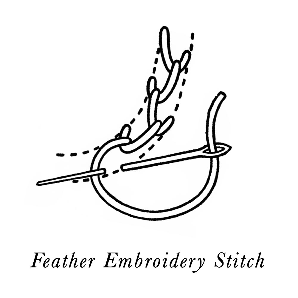 Feather Embroidery Stitch