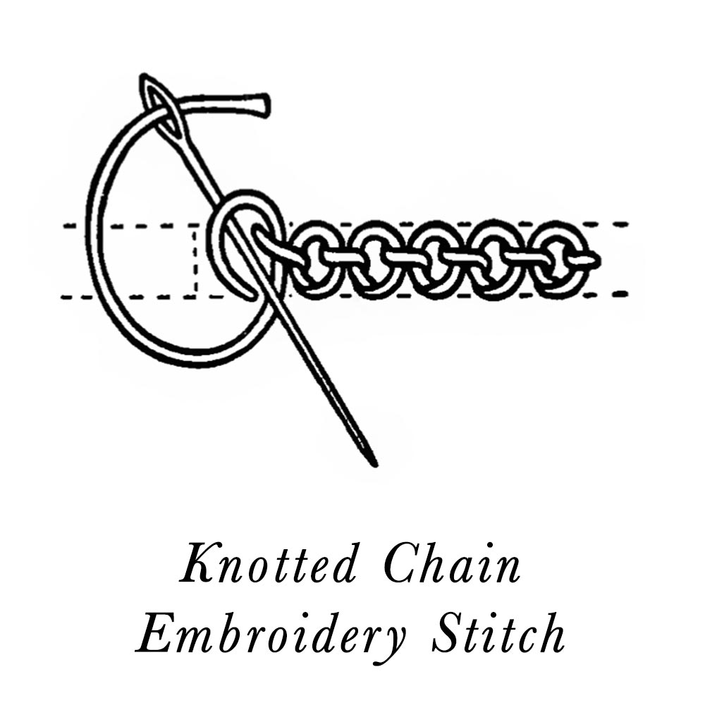 Knotted Chain Embroidery Stitch