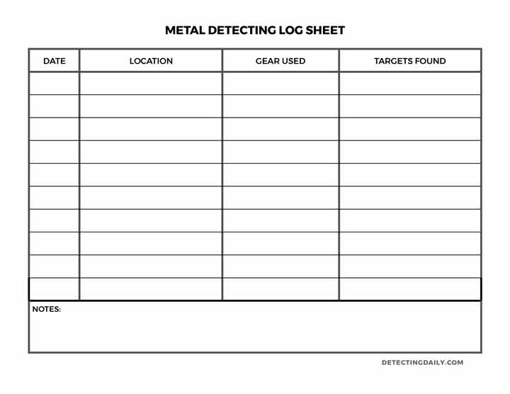 Metal Detecting Record Log Free Printable | Resalvaged