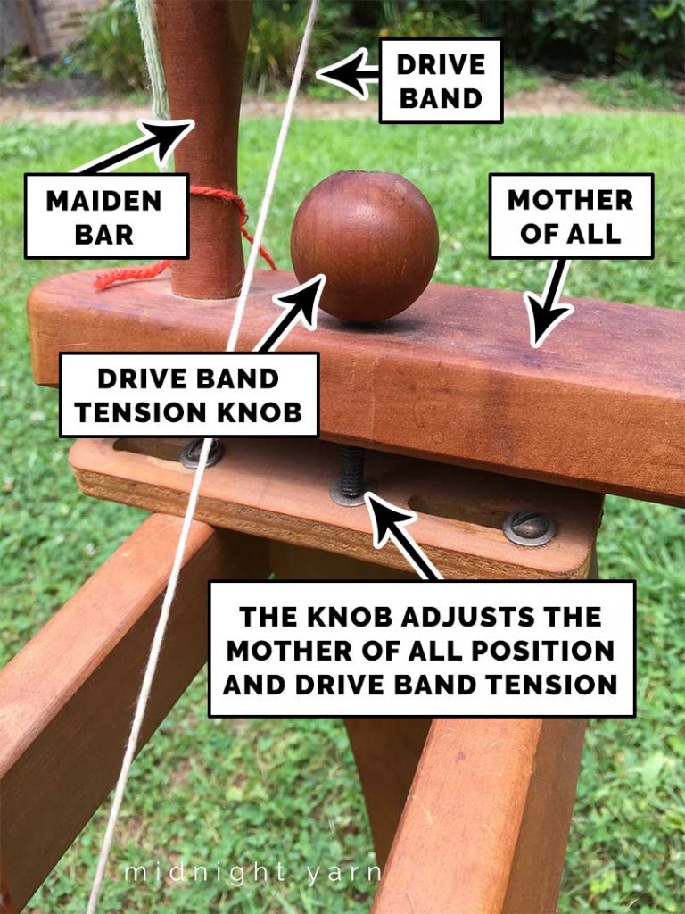 The Anatomy of a Spinning Wheel: Parts of a Spinning Wheel & How it Works 4 ashford drive band tension knob