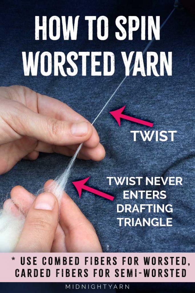 Spinning Woolen, Worsted, and Semi-Worsted Yarn 2 how to spin worsted yarn
